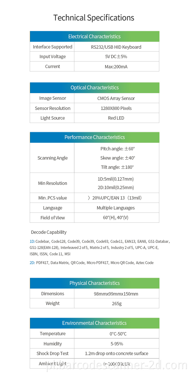 WAI-6000 Omni Direct